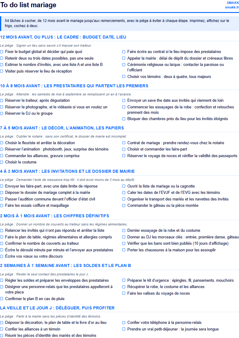To do list mariage à imprimer : aperçu de la première page du PDF, tâches à cocher mois par mois